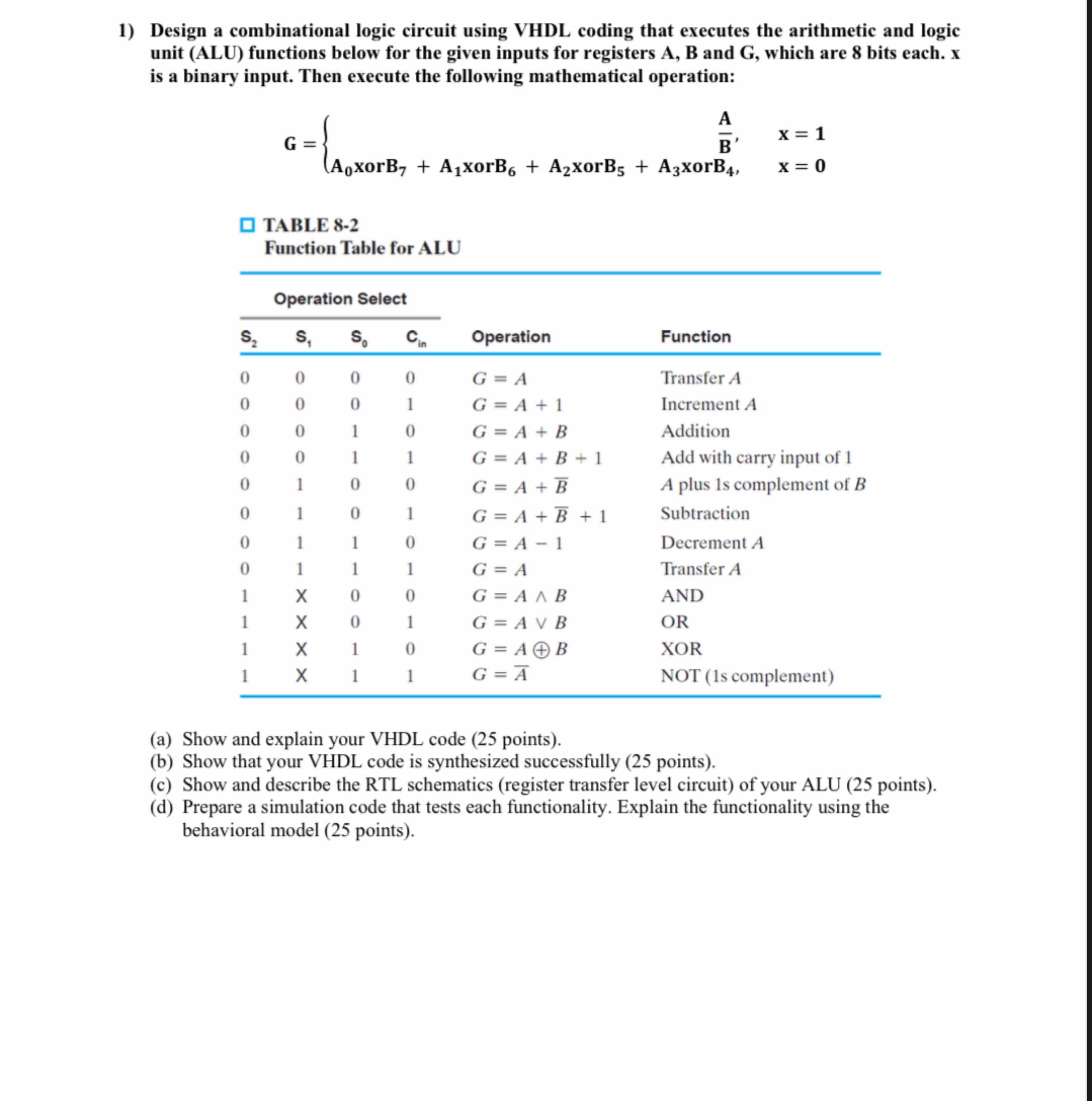  Design a combinational logic circuit using VHDL coding that executes the