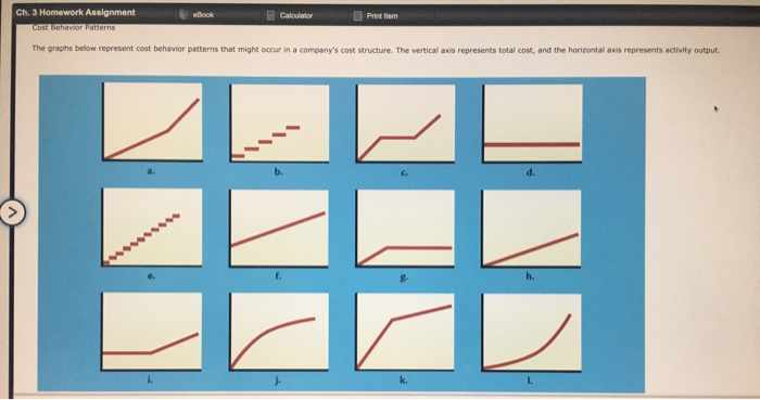  Ch. 3 Homework Assignment Cost Behavior Patterns eBook Calculator Printem The