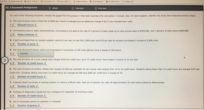 graphs below represent cost behavior patterns that might occur in a company's