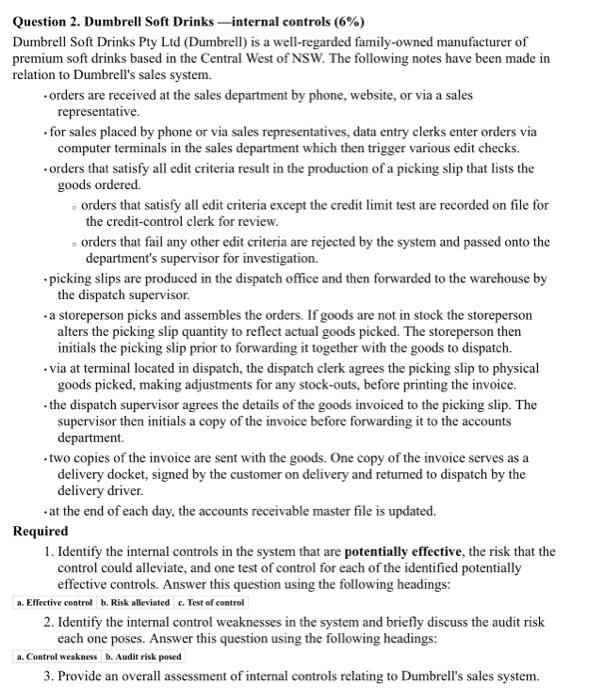  Question 2. Dumbrell Soft Drinks-internal controls (6%) Dumbrell Soft Drinks Pty