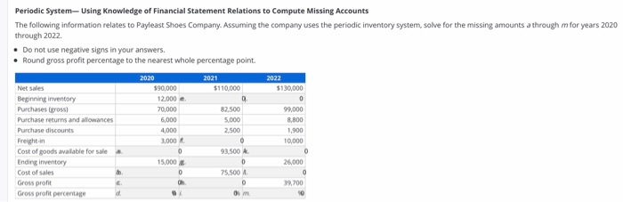  Periodic System-Using knowledge of Financial Statement Relations to compute Missing Accounts