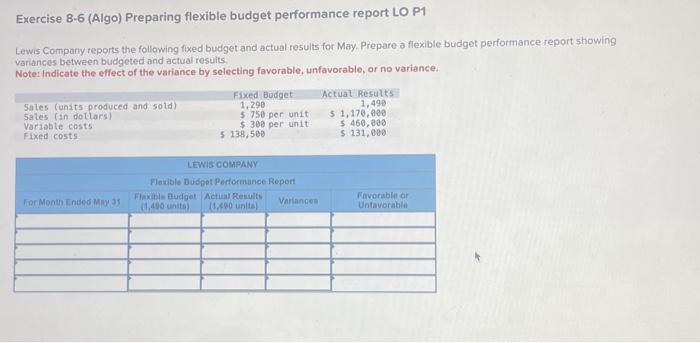  Exercise 8-6 (Algo) Preparing flexible budget performance report LO P1 Lewis