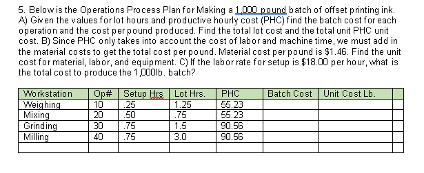 5. Below is the Operations Process Plan for Making a 1,000