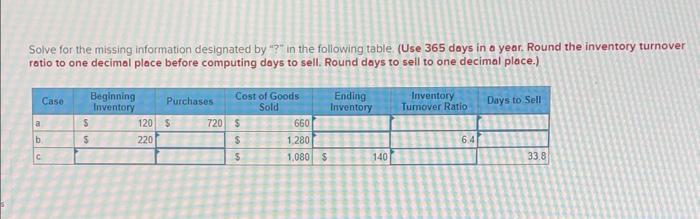  Solve for the missing information designated by "?" in the following