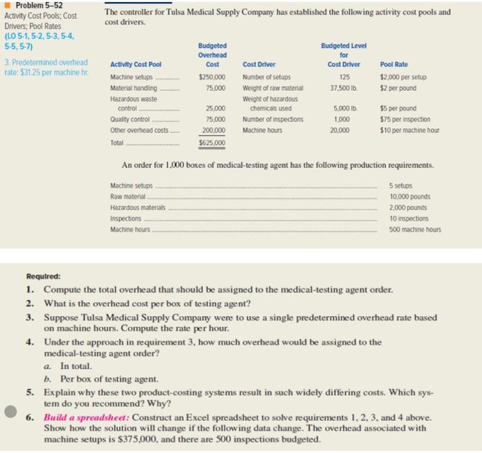  Problem 5-52 Activity Cost Pools; Cost Drivers; Pool Rates ( LO