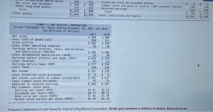 balance sheet and income statement below: Current assets: Cash and marketable securities