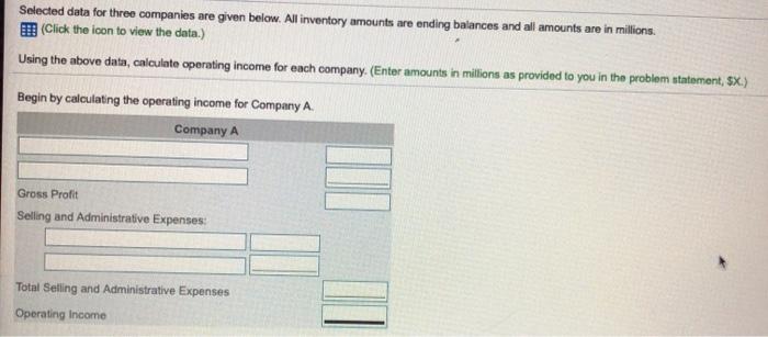  Selected data for three companies are given below. All inventory amounts