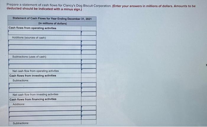$ Accounts receivable. Inventory Total Assets Fixed assets: Gross plant and equipment