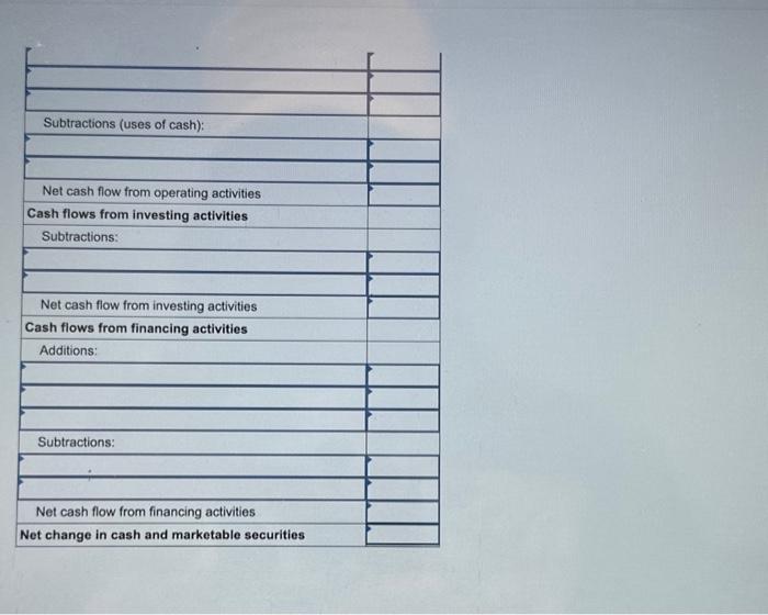 Less: Accumulated depreciation Net plant and equipment Other long-term assets Total Total