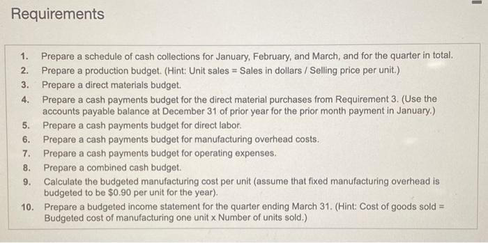 of the upcoming year. The following data pertain to Dalley Manufacturing's operations: