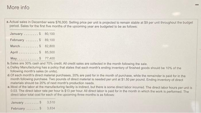 Click the icon to view the data) (Click the icon to view