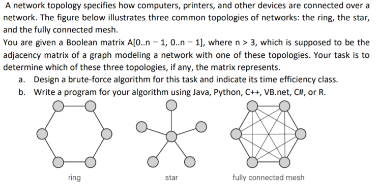  Please Use Java A network topology specifies how computers, printers, and