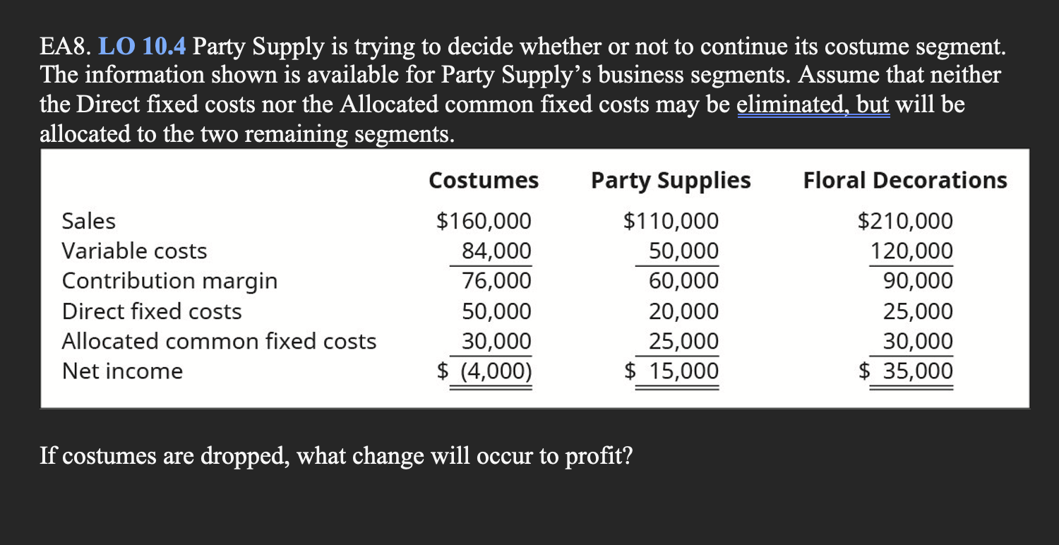  EA8. LO 10.4 Party Supply is trying to decide whether or