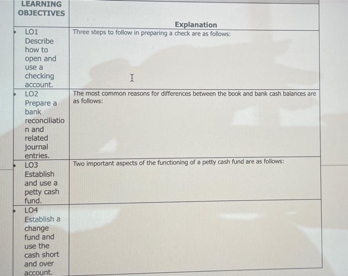  help.2 LEARNING OBJECTIVES Explanation Three steps to follow in preparing a