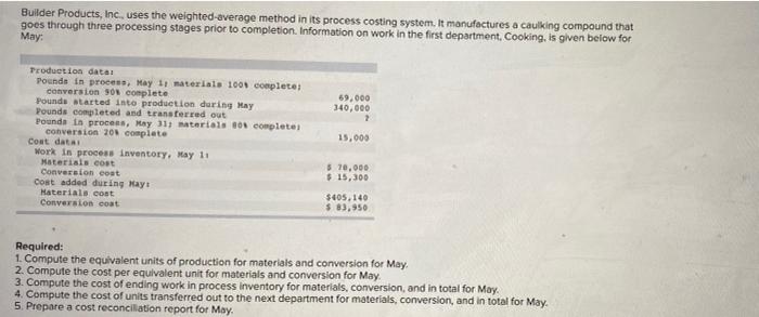  Builder Products, Inc., uses the weighted-average method in its process costing