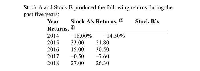 the following returns during the 2014-2018 period: g. Assume that the portfolio