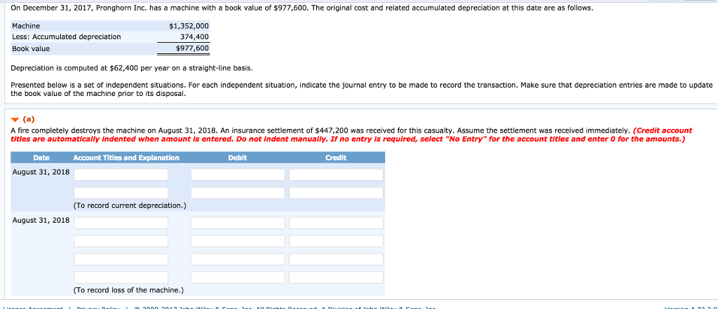 On December 31, 2017, Pronghorn Inc. has a machine with a