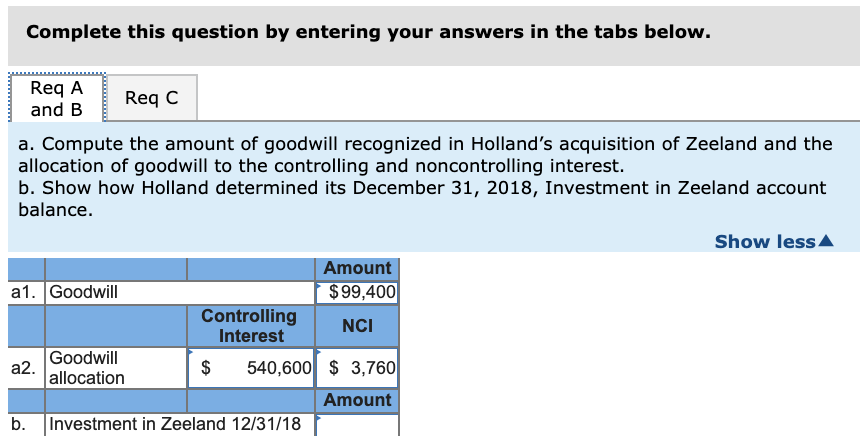 4-5, 4-7) On January 1, 2017, Holland Corporation paid $7 per share