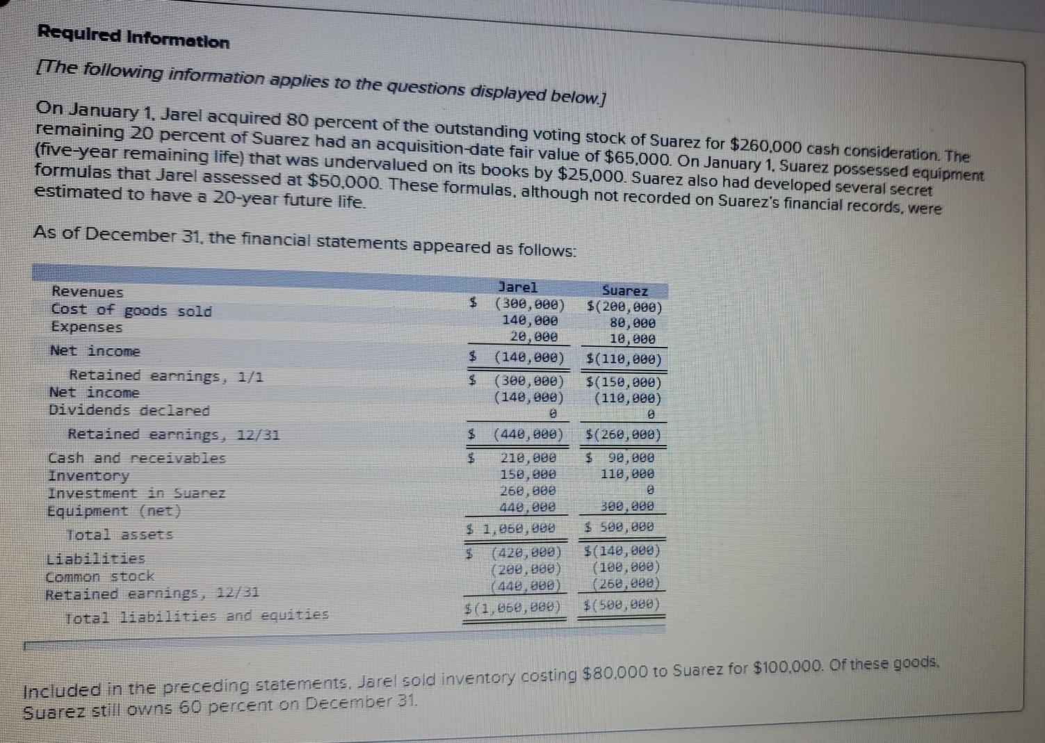  please show steps to solve it Required Informatlon [The following information