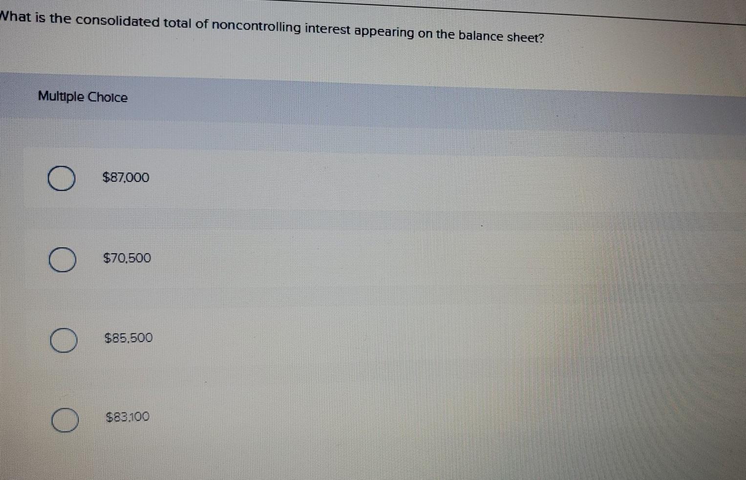 applies to the questions displayed below.) On January 1, Jarel acquired 80