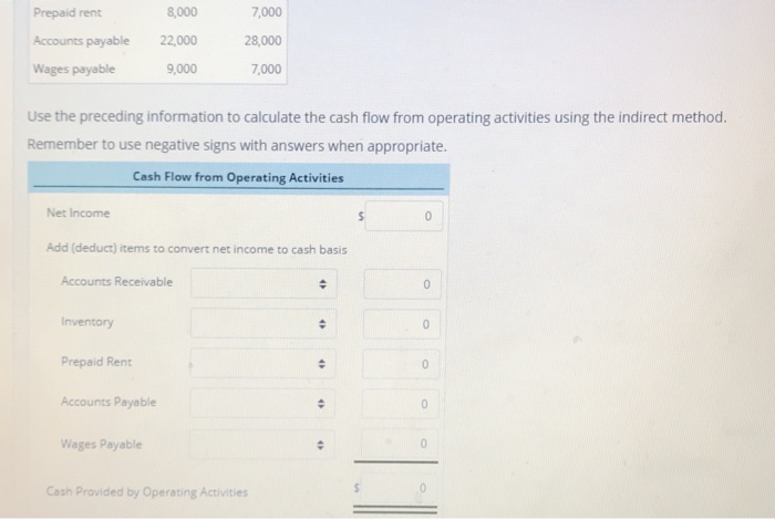 and current liability accounts at the beginning and end of the year