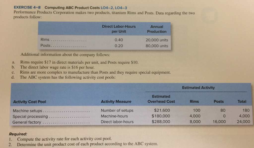 EXERCISE 4-8 Computing ABC Product Costs LO4-2, LO4-3 Performance Products Corporation