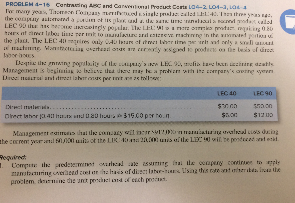makes two products, titanium Rims and Posts. Data regarding the two products