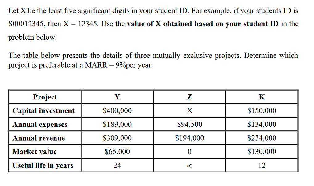  X = 55321 Let X be the least five significant digits