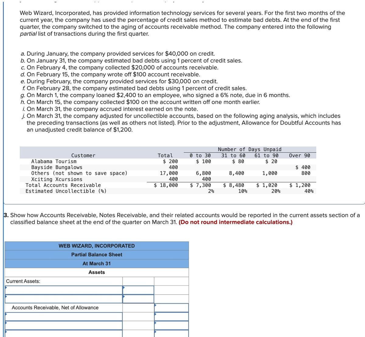  Web Wizard, Incorporated, has provided information technology services for several years.