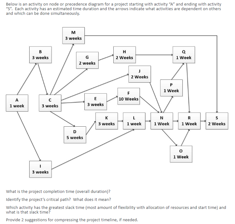 Please answer this ONE question. I dont have much time so please