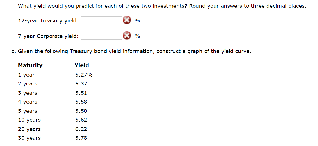 each of these two investments? Round your answers to three decimal places.
