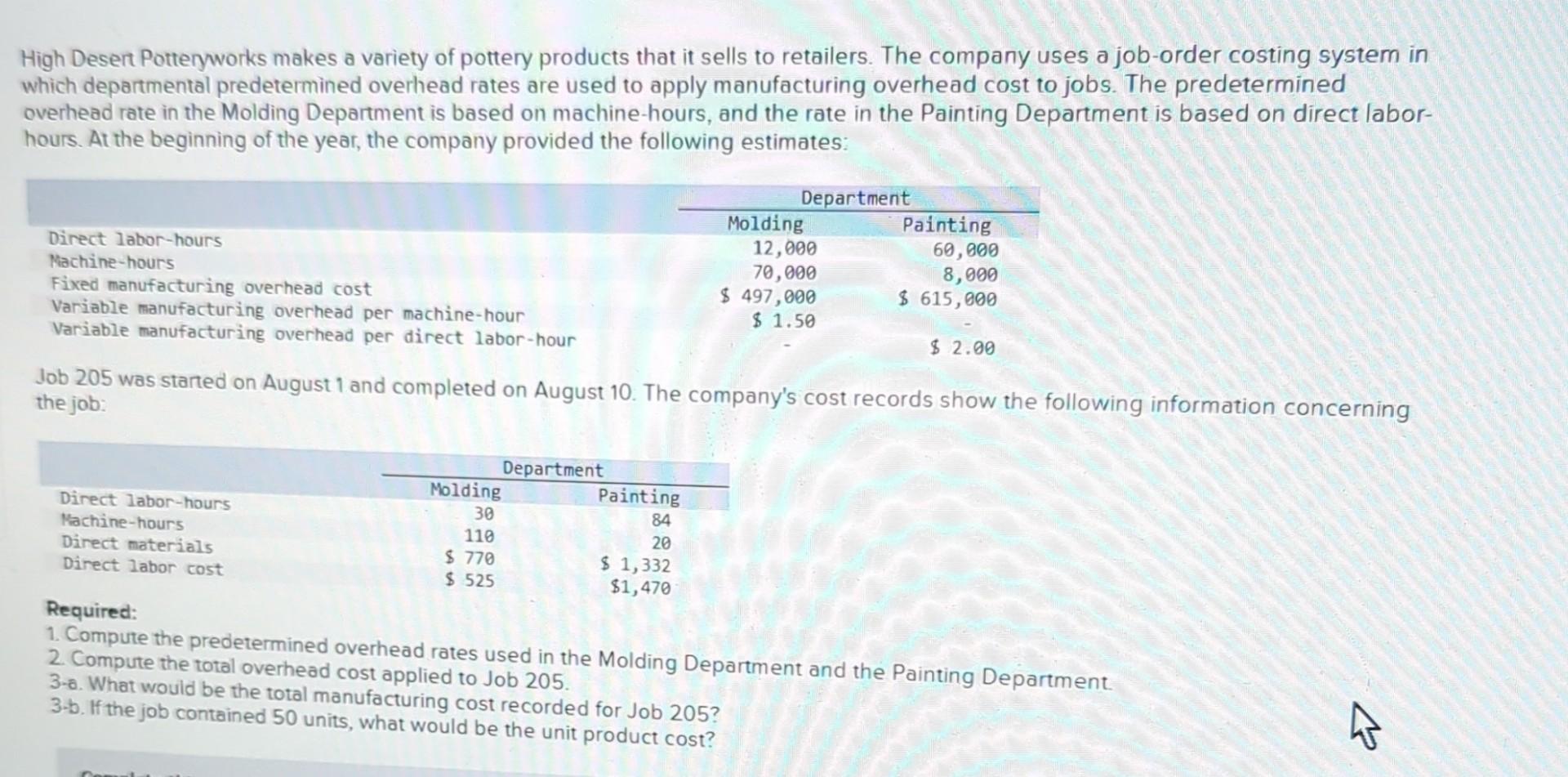 Need help with this. Compute the total overhead cost applied to