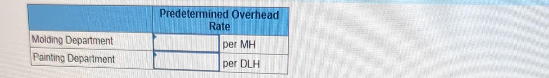 Job 205. Note: Round "Predetermined overhead rate" to 2 decimal the nearest