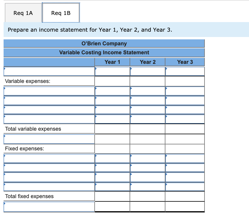 questions displayed below.) O'Brien Company manufactures and sells one product. The following