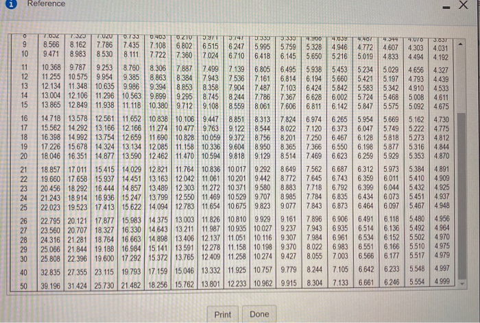 The company is considering two possible expansion plans. Plan A would open