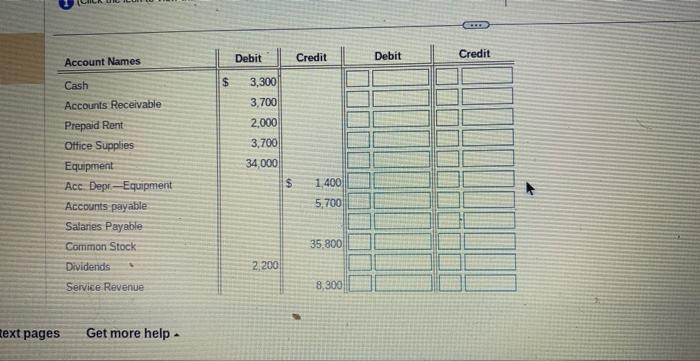 Wireless Link's wocksheot lor the month ended Novomber 30,2024 Enter the adjustments