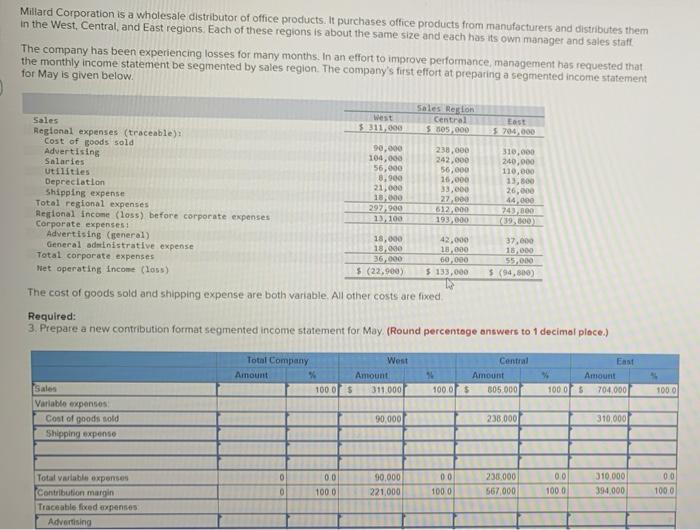 Last homework question has be lost, any help will be great Millard