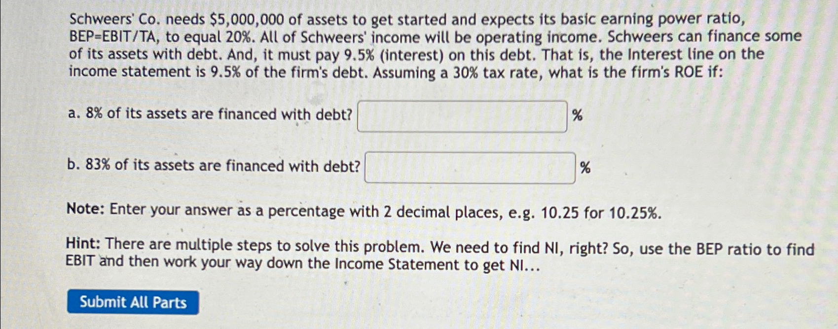  Schweers' Co. needs $5,000,000 of assets to get started and expects