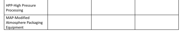 \hline \begin{tabular}{l} Extruder-single screw \\ and / or double screw \end{tabular} &