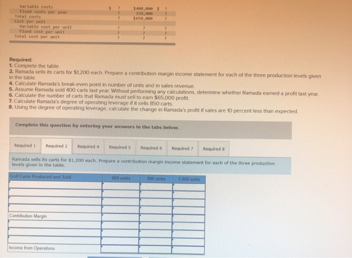 golf carts produced and sold Total costs Variable costs Fixed costs per