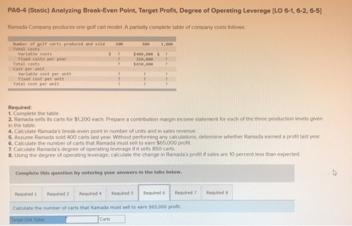 2 2 ? 2 2 Required: 1. Complete the table 2. Ramada