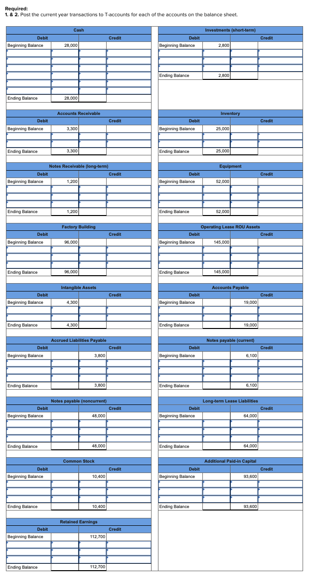 Note: Round your answer to 2 decimal places. Required information [The following