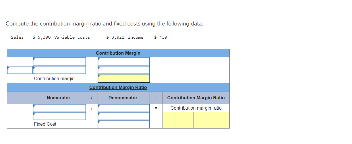 Compute the contribution margin ratio and fixed costs using the following