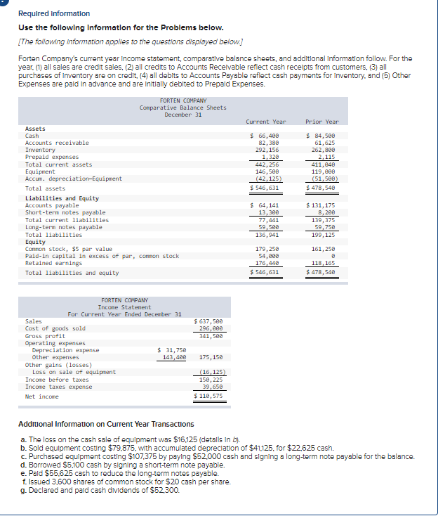  Required information Use the following Information for the Problems below. [The