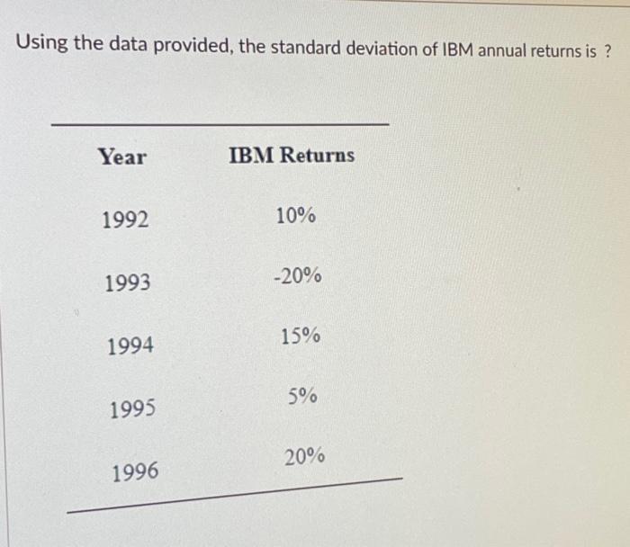  Using the data provided, the standard deviation of IBM annual returns