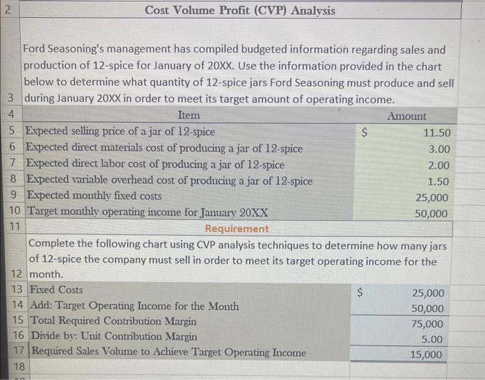 i need help with the Flexible Budget Performance Report and the Write