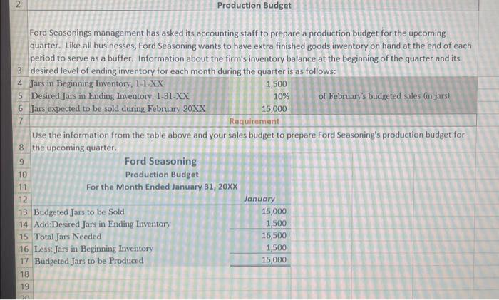 production of 12-spice for January of 20XX. Use the information provided in