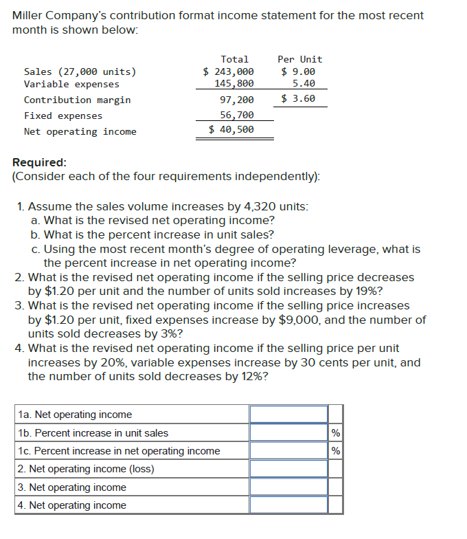  Miller Company's contribution format income statement for the most recent month