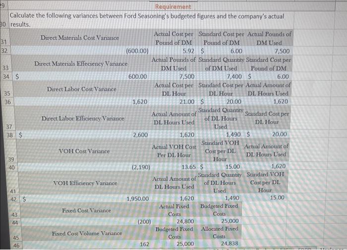 is as follows. For your convenience, the per-jar sales price is also