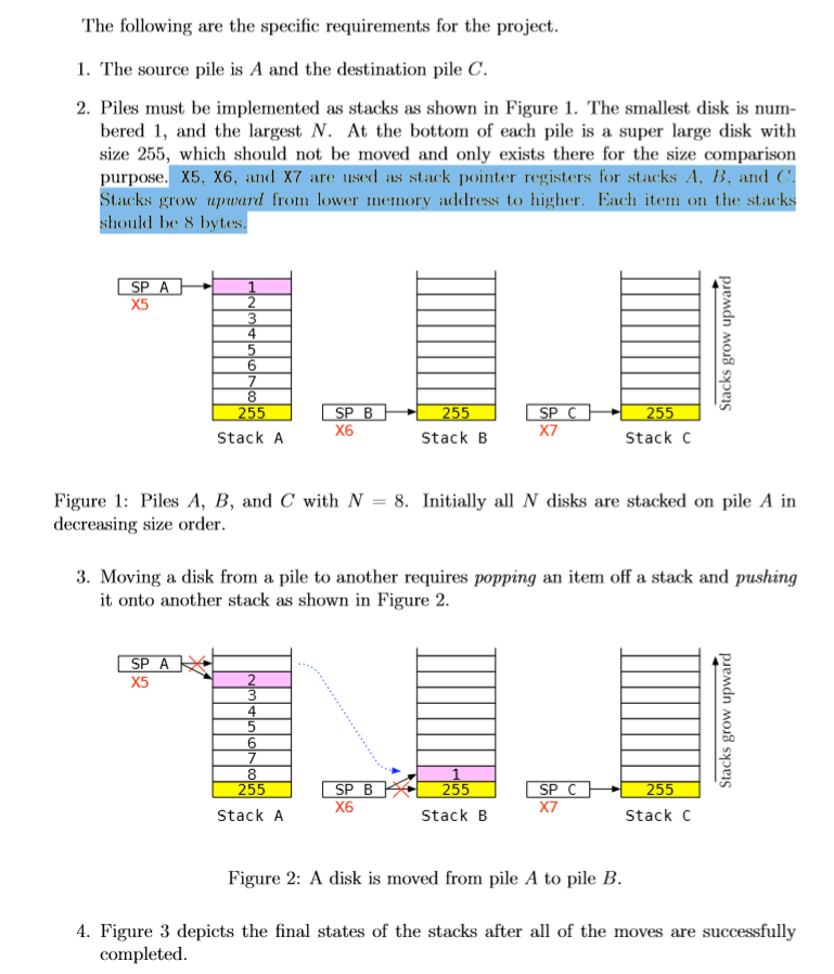 stacked in the order of decreasing size from one pile to another